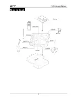 Предварительный просмотр 88 страницы HYT TC-508 Service Manual