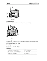 Предварительный просмотр 20 страницы HYT TC-518 Owner'S Manual