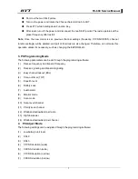 Preview for 8 page of HYT tc-600 Service Manual