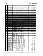 Preview for 36 page of HYT tc-600 Service Manual