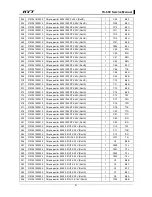 Preview for 52 page of HYT tc-600 Service Manual