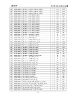 Preview for 57 page of HYT tc-600 Service Manual