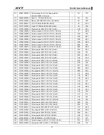 Preview for 58 page of HYT tc-600 Service Manual