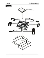 Предварительный просмотр 69 страницы HYT tc-600 Service Manual