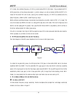 Предварительный просмотр 14 страницы HYT TC-610P Service Manual