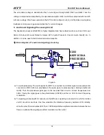 Preview for 17 page of HYT TC-610P Service Manual