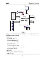 Preview for 19 page of HYT TC-610P Service Manual