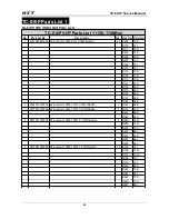 Preview for 28 page of HYT TC-610P Service Manual