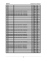 Preview for 30 page of HYT TC-610P Service Manual