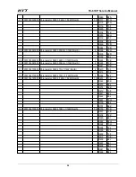 Preview for 31 page of HYT TC-610P Service Manual