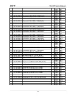 Preview for 32 page of HYT TC-610P Service Manual