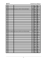 Preview for 33 page of HYT TC-610P Service Manual