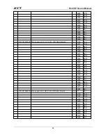 Preview for 34 page of HYT TC-610P Service Manual