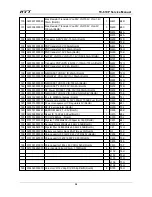 Preview for 40 page of HYT TC-610P Service Manual