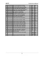 Preview for 42 page of HYT TC-610P Service Manual