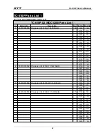 Preview for 47 page of HYT TC-610P Service Manual