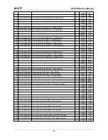 Preview for 51 page of HYT TC-610P Service Manual