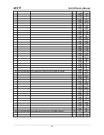 Preview for 53 page of HYT TC-610P Service Manual