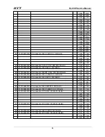 Preview for 56 page of HYT TC-610P Service Manual