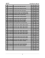 Preview for 57 page of HYT TC-610P Service Manual