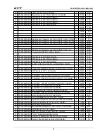 Preview for 59 page of HYT TC-610P Service Manual