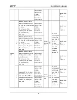 Preview for 89 page of HYT TC-610P Service Manual