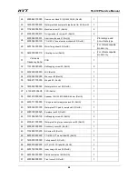 Preview for 100 page of HYT TC-610P Service Manual