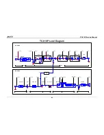 Preview for 106 page of HYT TC-610P Service Manual