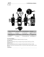 Preview for 6 page of HYT TC-618 Service Manual