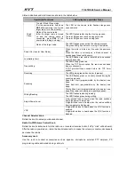 Preview for 7 page of HYT TC-618 Service Manual