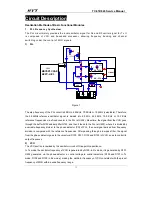 Preview for 12 page of HYT TC-618 Service Manual