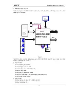 Preview for 17 page of HYT TC-618 Service Manual