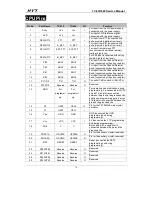 Preview for 20 page of HYT TC-618 Service Manual