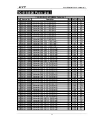 Preview for 23 page of HYT TC-618 Service Manual