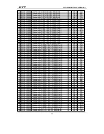 Preview for 27 page of HYT TC-618 Service Manual