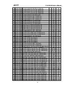 Preview for 31 page of HYT TC-618 Service Manual