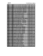 Preview for 32 page of HYT TC-618 Service Manual