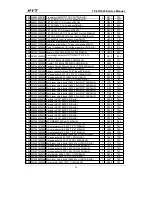 Preview for 33 page of HYT TC-618 Service Manual