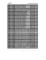 Preview for 34 page of HYT TC-618 Service Manual