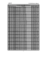 Preview for 35 page of HYT TC-618 Service Manual