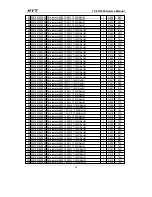 Preview for 36 page of HYT TC-618 Service Manual