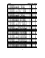 Preview for 39 page of HYT TC-618 Service Manual