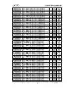 Preview for 40 page of HYT TC-618 Service Manual