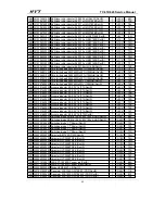 Preview for 44 page of HYT TC-618 Service Manual