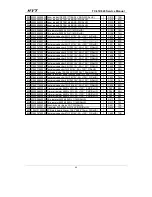 Preview for 46 page of HYT TC-618 Service Manual