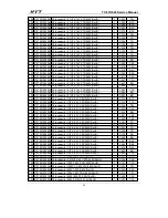 Preview for 53 page of HYT TC-618 Service Manual