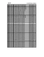 Preview for 54 page of HYT TC-618 Service Manual