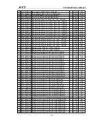 Preview for 56 page of HYT TC-618 Service Manual