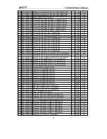 Preview for 57 page of HYT TC-618 Service Manual