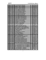 Preview for 58 page of HYT TC-618 Service Manual